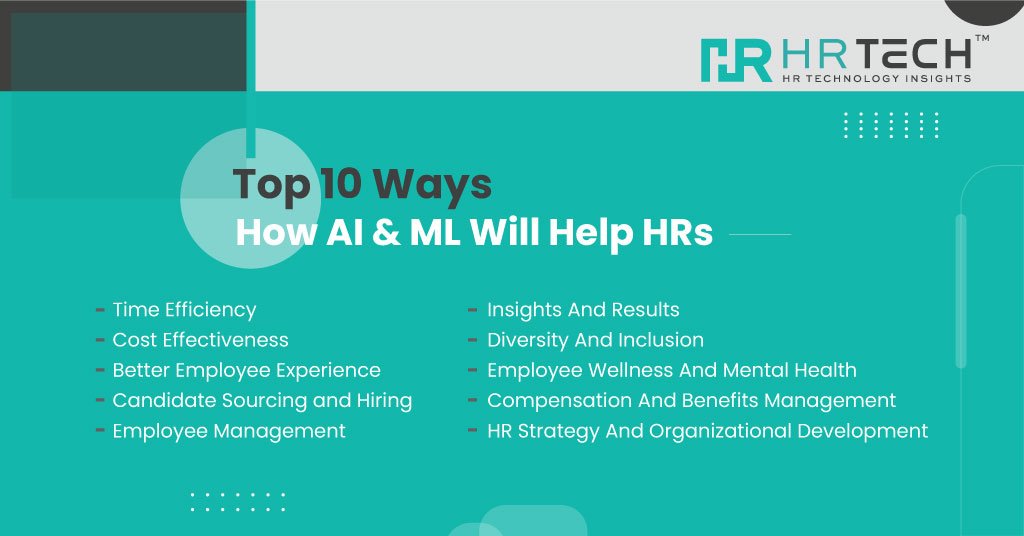 Top 10 Ways How AI & ML Will Help HRs artical