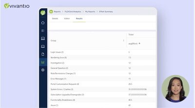 Vivantio FLEXGrid Workspaces 1